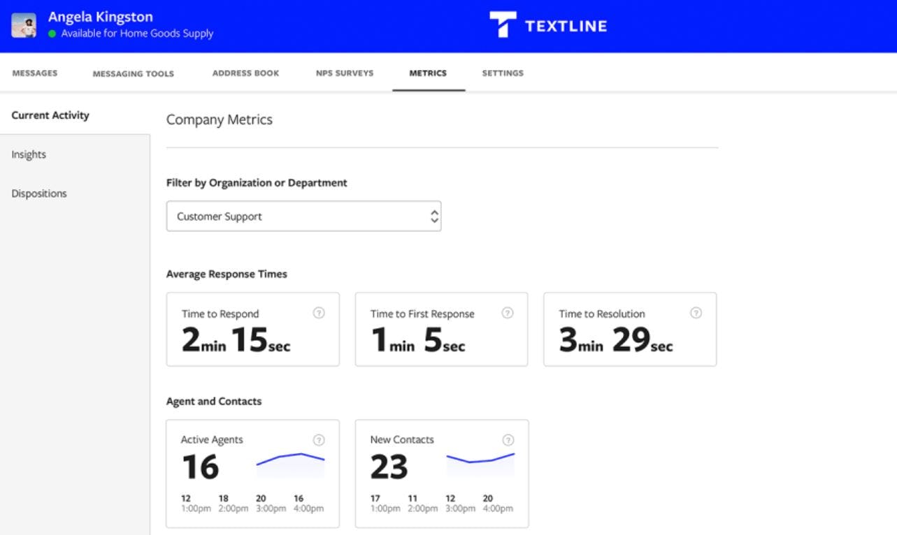 Textline Software - Textline track metrics