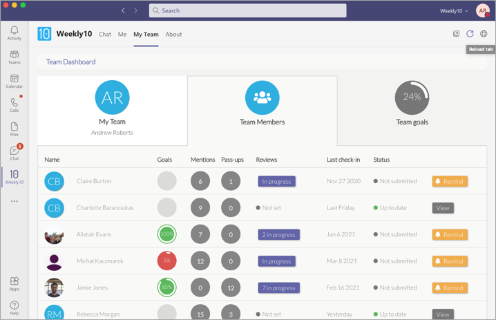 Team Dashboards. See how your team is feeling & performing, and how often they're recognised by others - all in Microsoft Teams. Verbatim feedback and aggregated data on participation and individual feedback, empowering managers to act quickly.