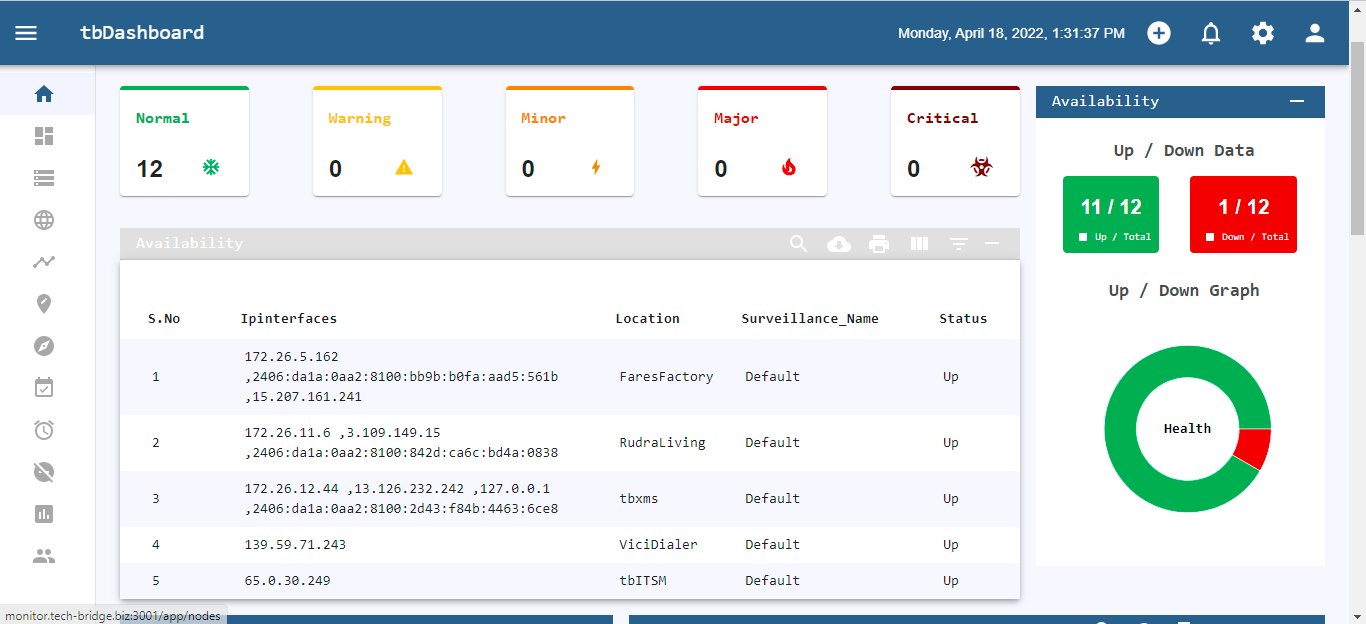 tbOSS Software - 1