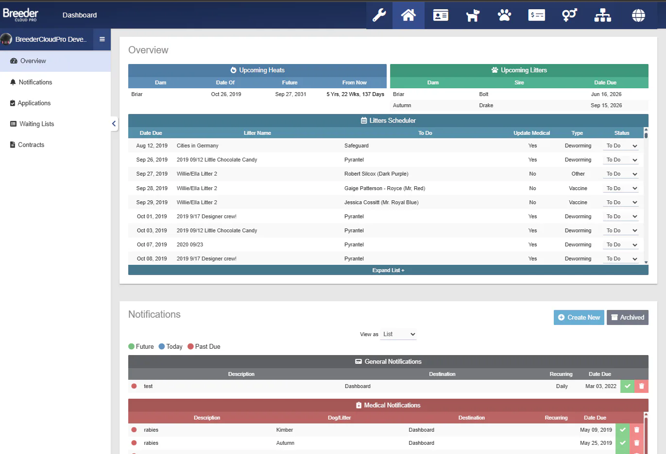Breeder Cloud Pro Price, Features, Reviews & Ratings - Capterra India