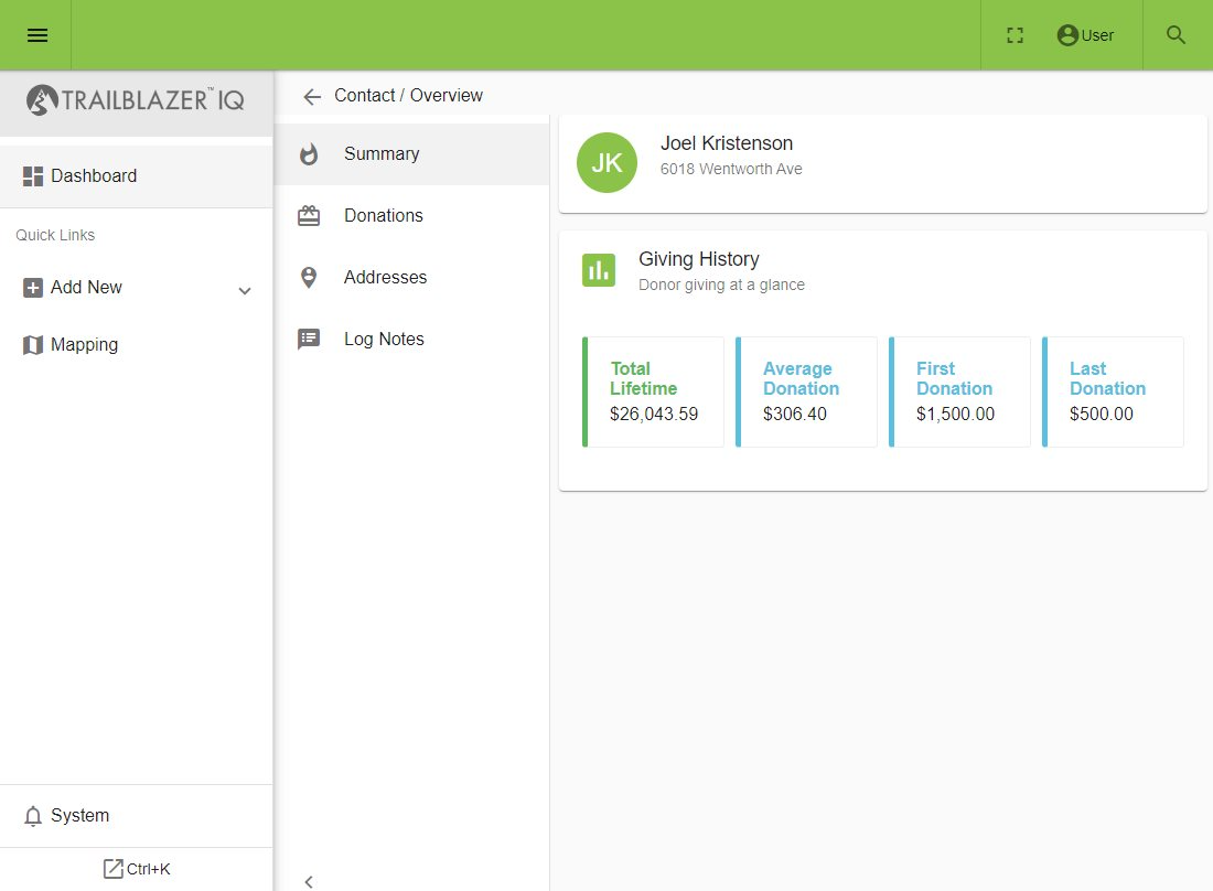 Trail Blazer Non-Profit Manager