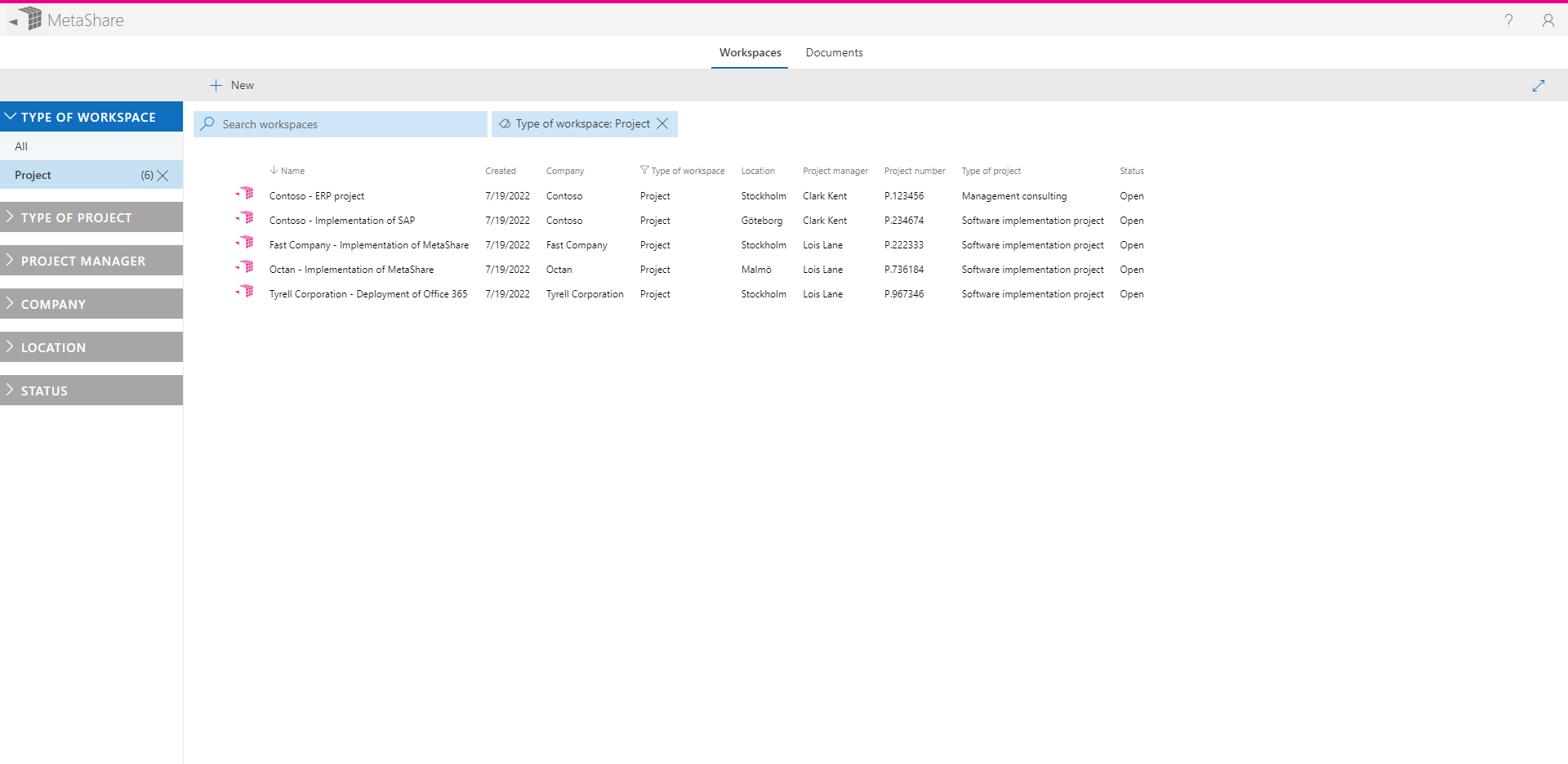 MetaShare Software - My workspaces