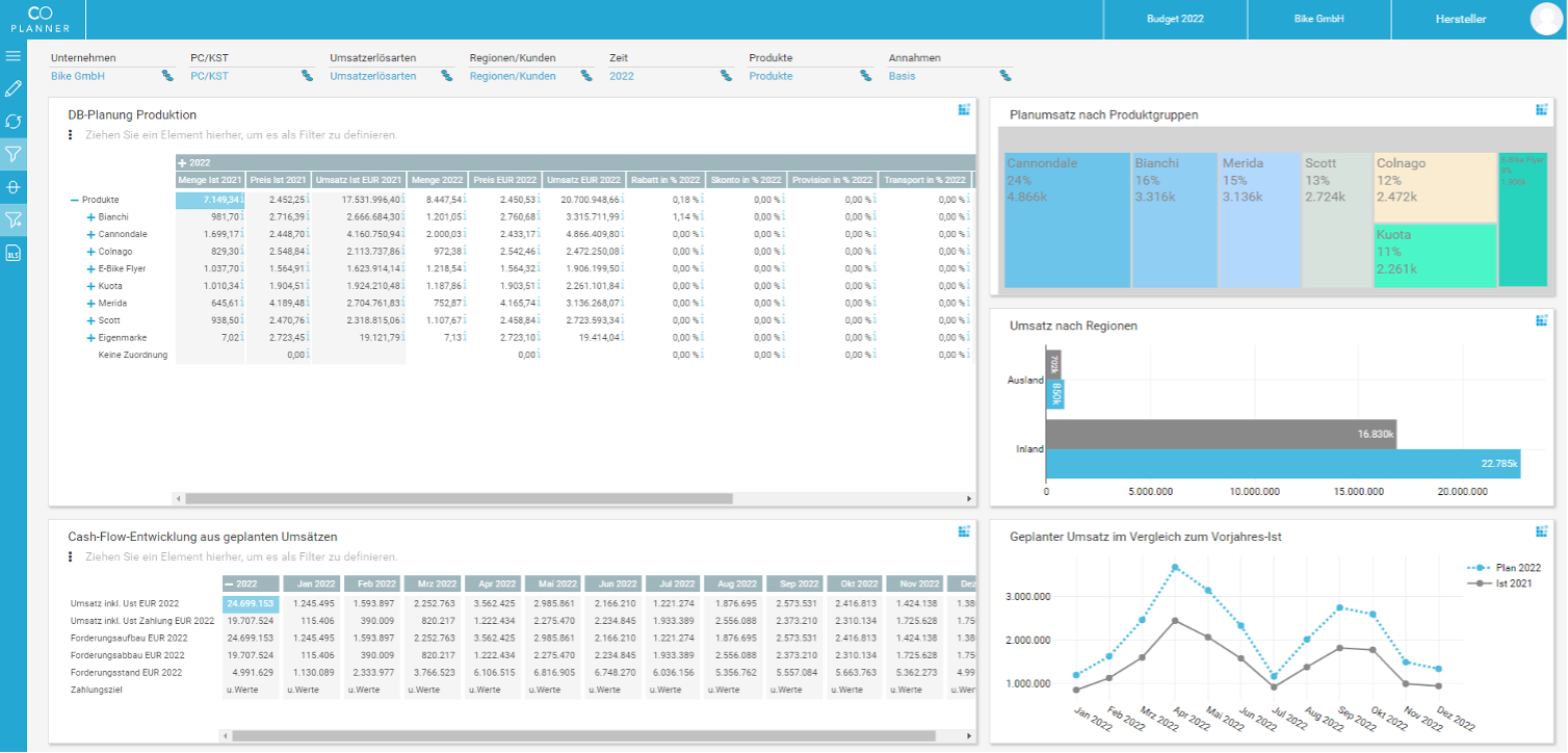 CoPlanner Software - 1