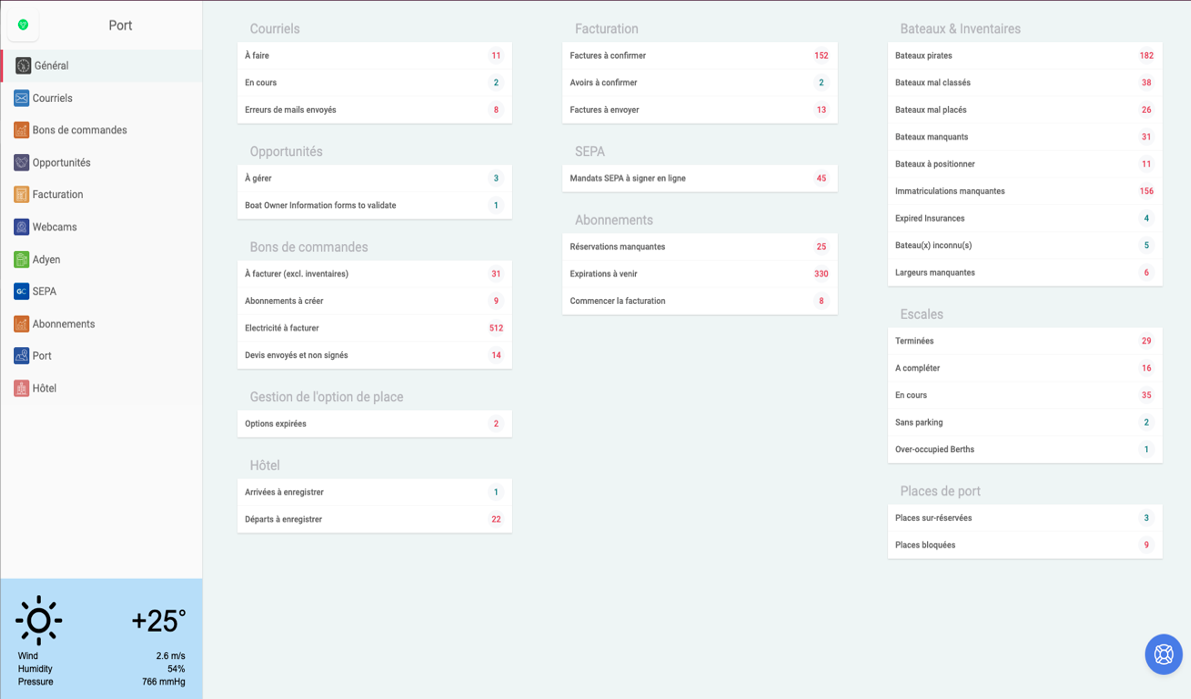 YouNav Software - Operations at your fingertips with the dashboard