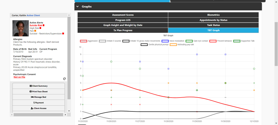 Sigmund Software Software - 2