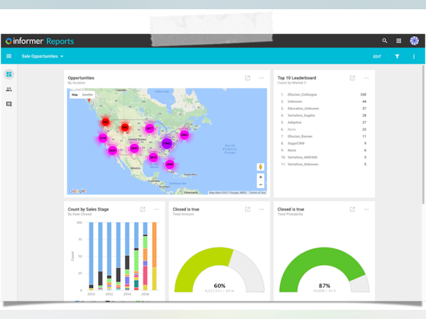 Informer Cost & Reviews - Capterra Australia 2025