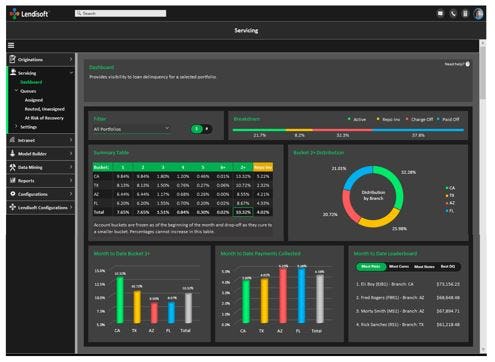 Lendisoft Servicing Software - 1