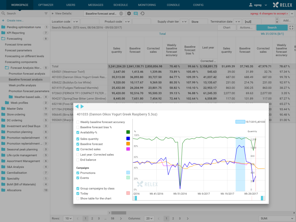 RELEX Software - 5