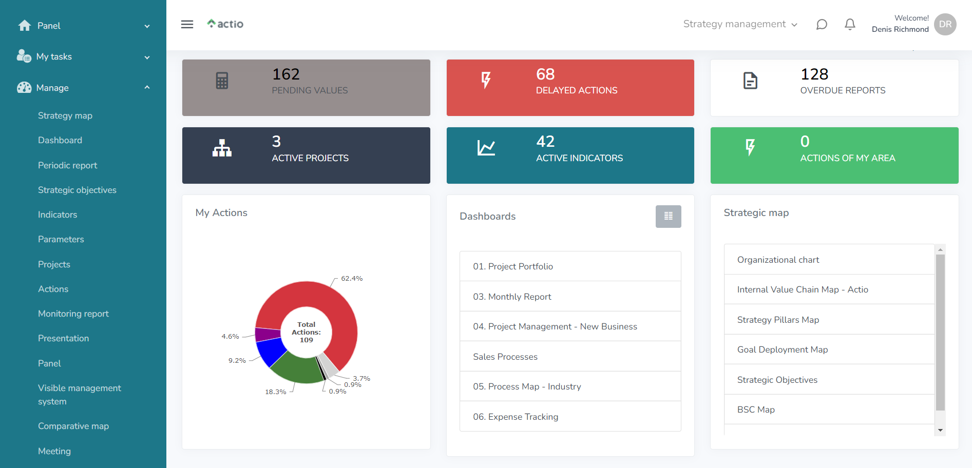 Actio Software - 1