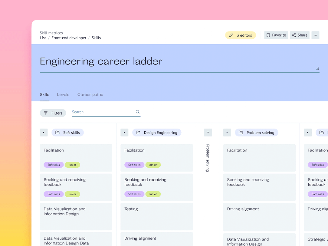 Vectorly Software - Create skill matrices for different roles to communicate skills your team needs to success