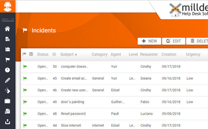 Milldesk screenshot: Milldesk incident management