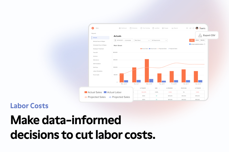 Make data-informed decisions to cut labor costs 