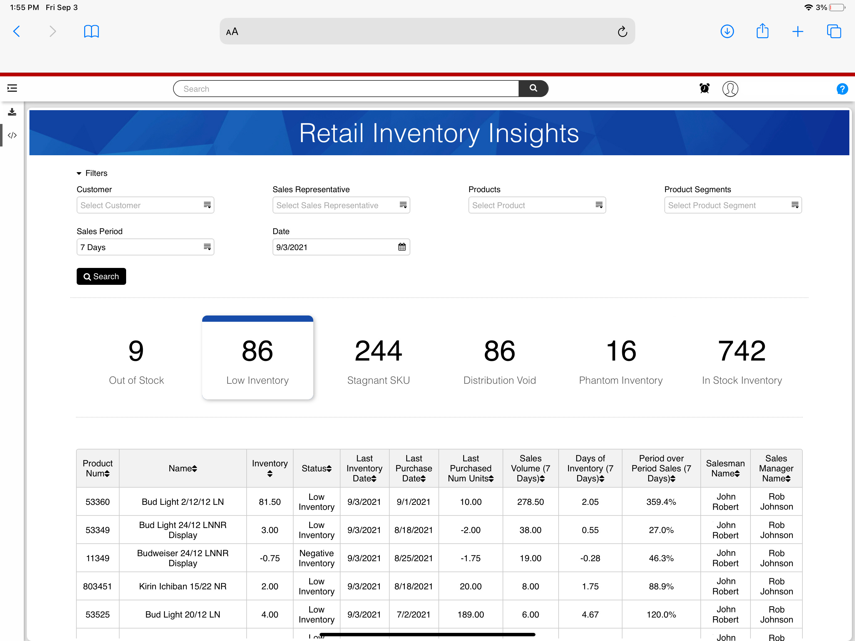 Retail Inventory Insights