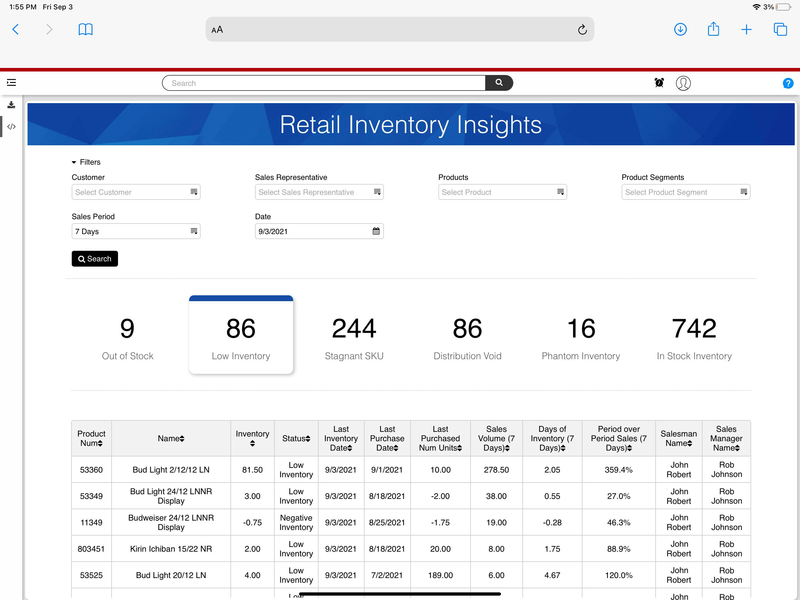 Encompass Distribution Cloud Software - Retail Inventory Insights