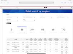 Encompass Distribution Cloud Software - Retail Inventory Insights - thumbnail