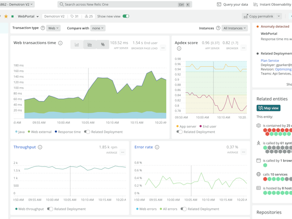 New Relic Software - New Relic One Application Performance Monitoring
