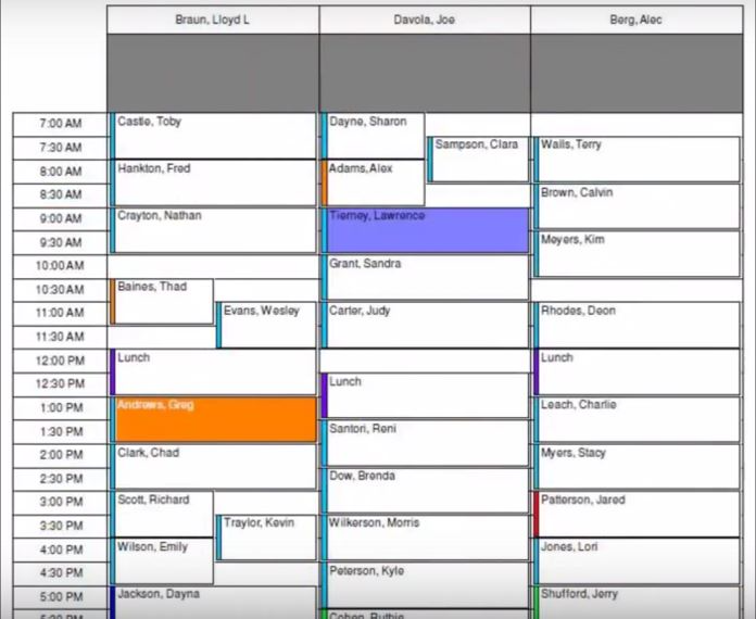 Planetrehab Software - 2