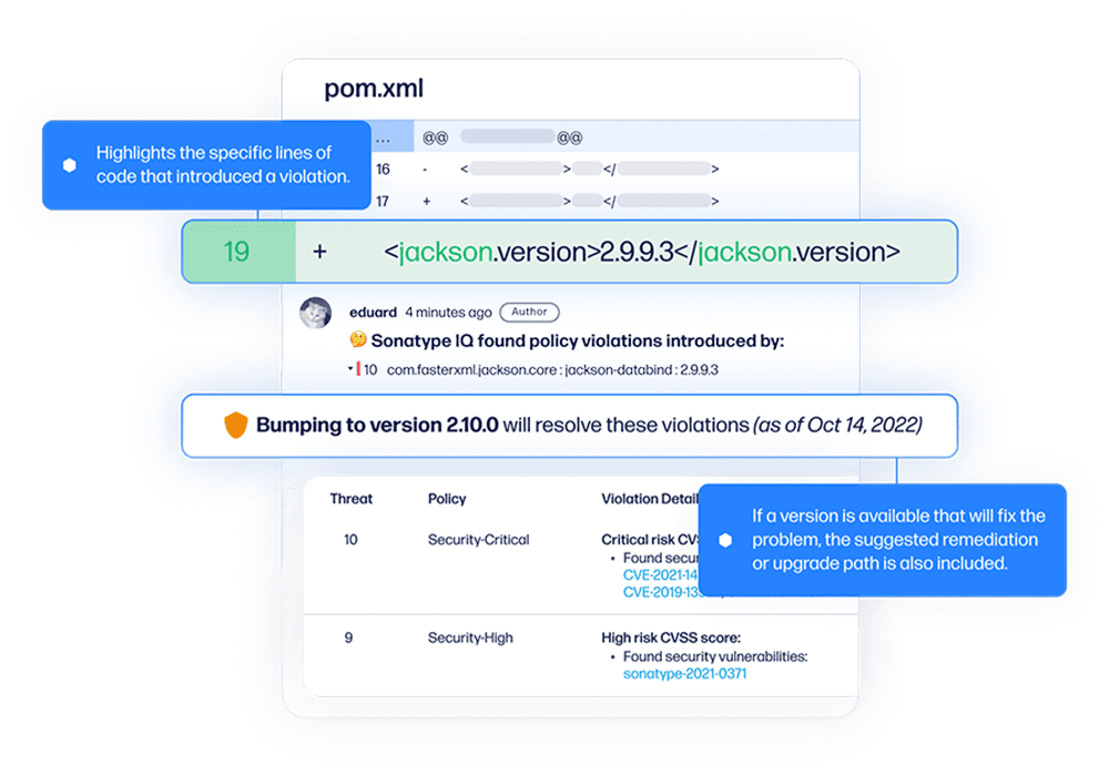 Sonatype Lifecycle screenshot: Sonatype Lifecycle Automated Pull Requests.
Zero Effort Fixes Guaranteed Not To Break Builds.
