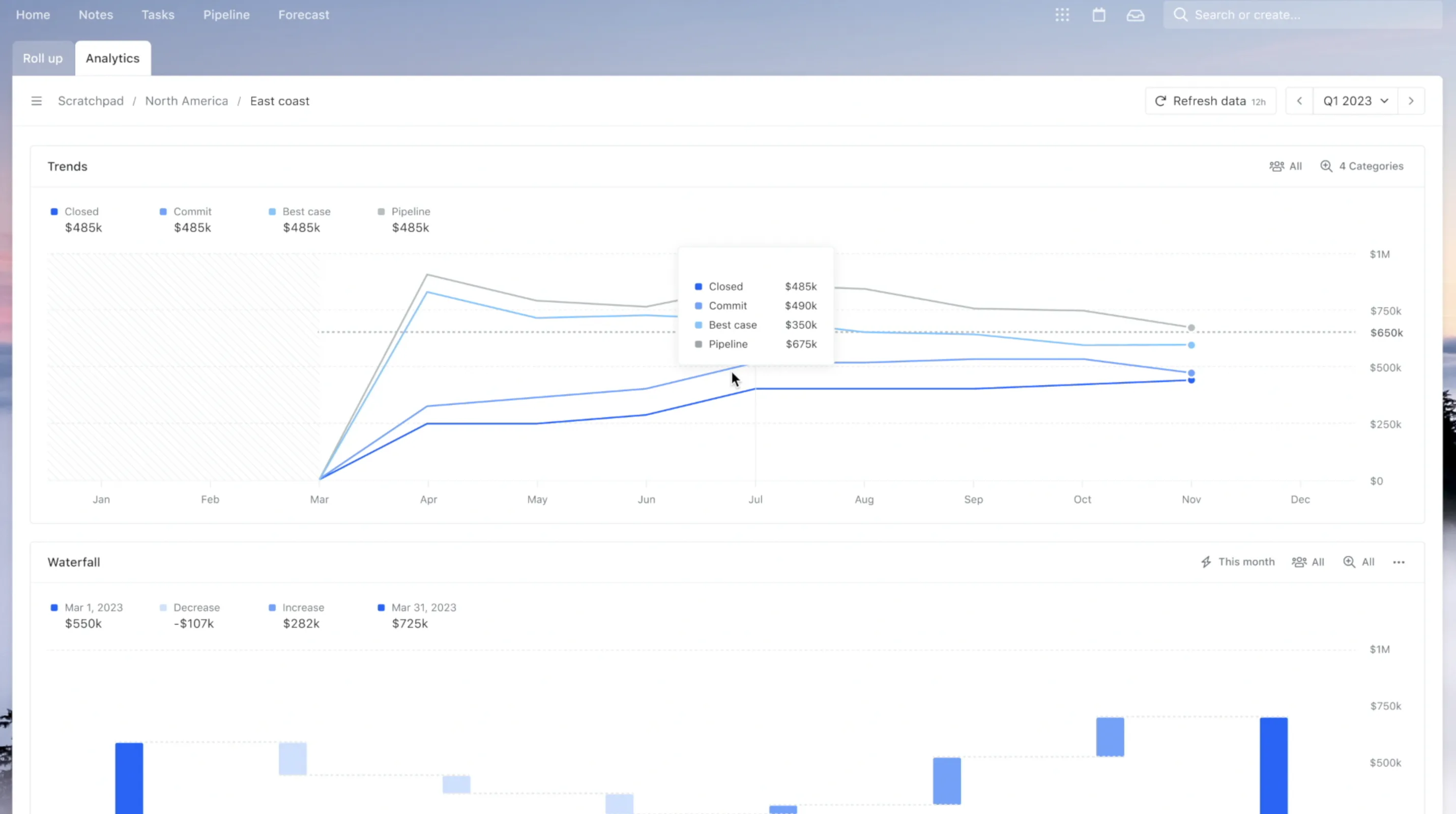 Scratchpad Pricing, Reviews & Features - Capterra New Zealand 2026