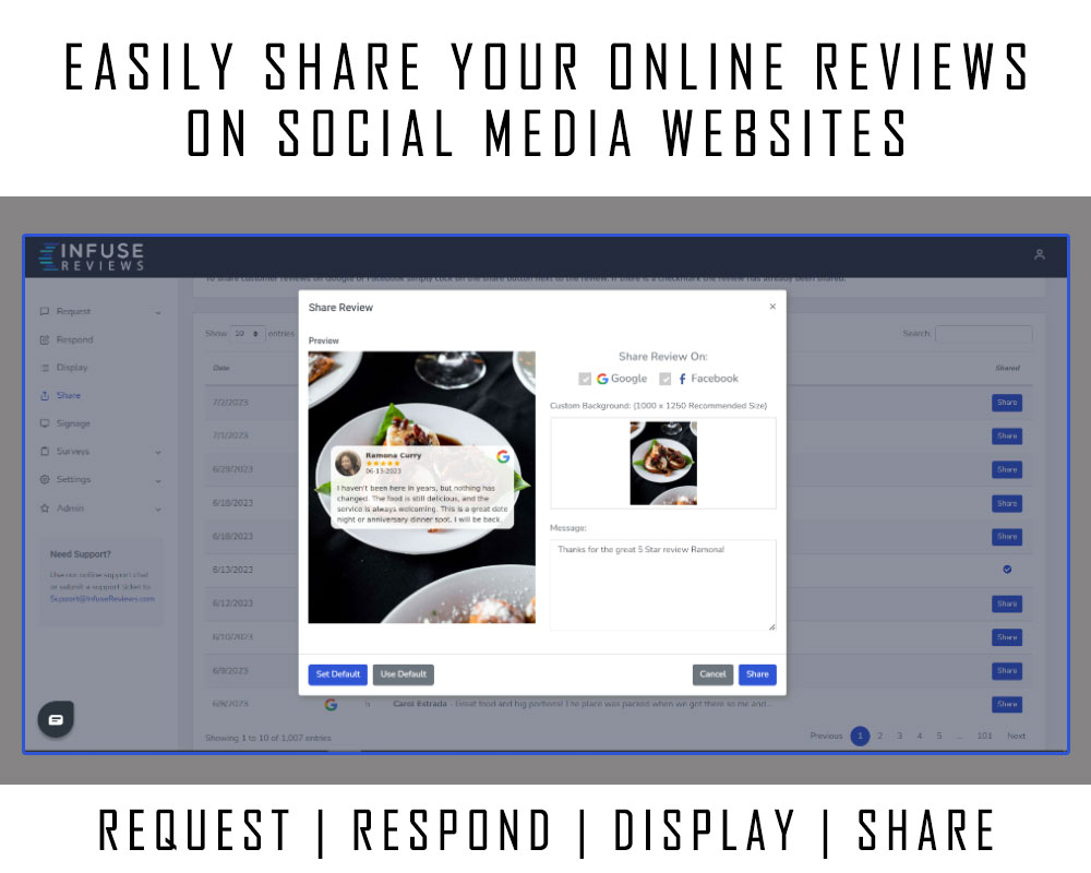 Easily Share Reviews to Social Media