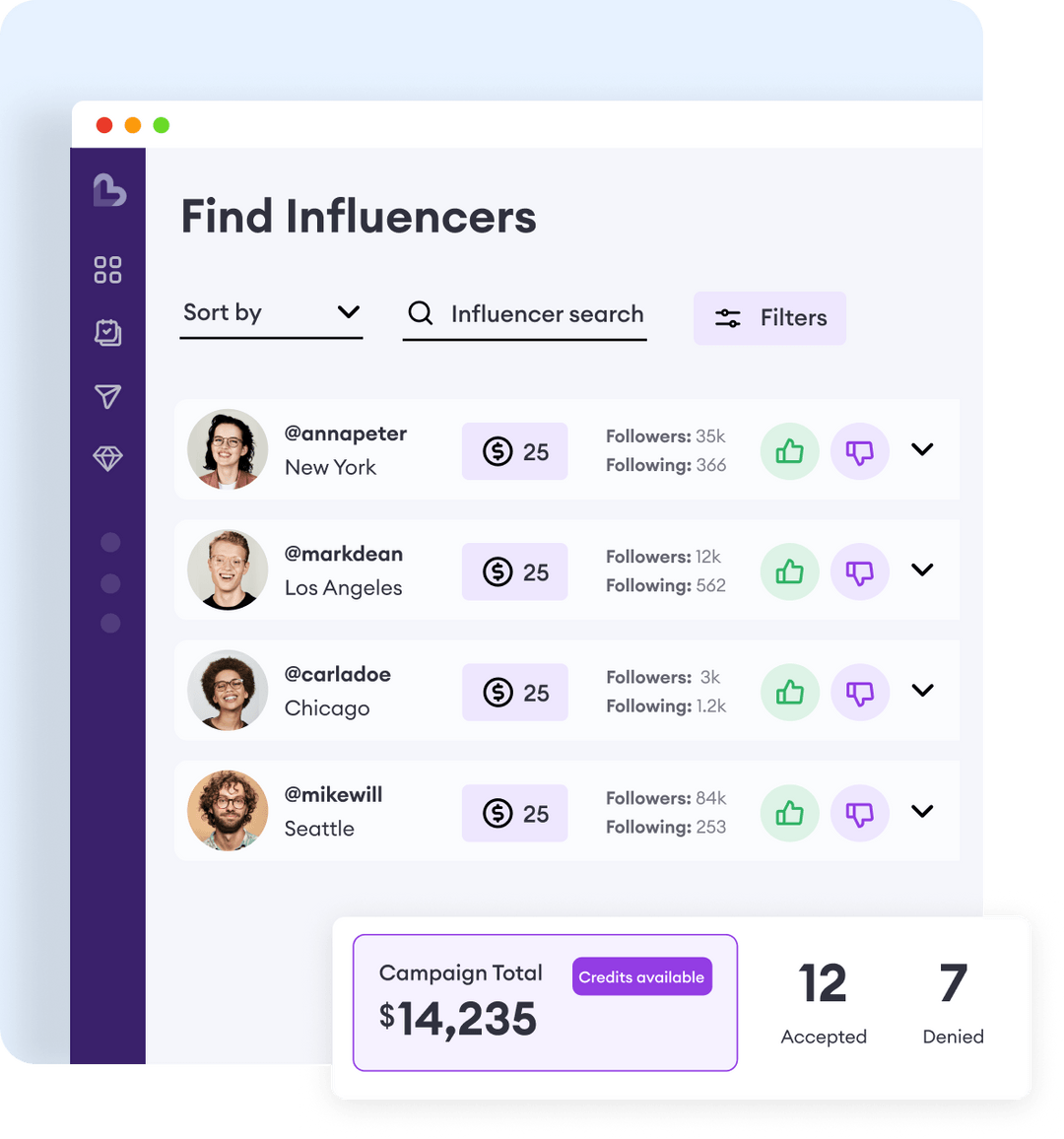 Our technology uses your strategy to identify the best Influencers through its hyper-intelligent search engine. Think of it like a dating app - you tell us what you're looking for, and we find you candidates that meet those criteria.
