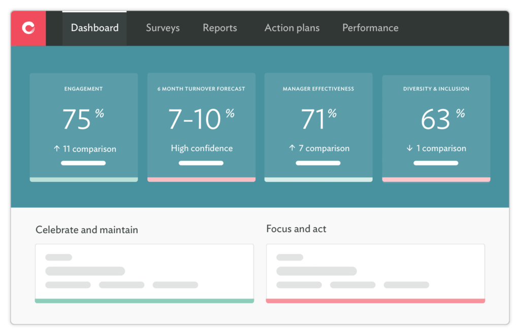 Culture Amp Pricing, Features, Reviews & Alternatives GetApp