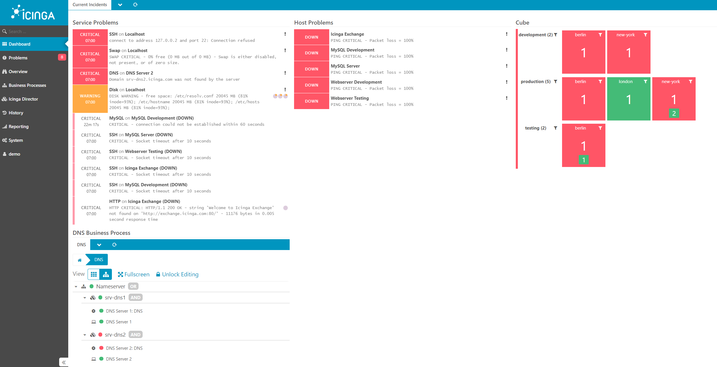 Icinga Logiciel - 2