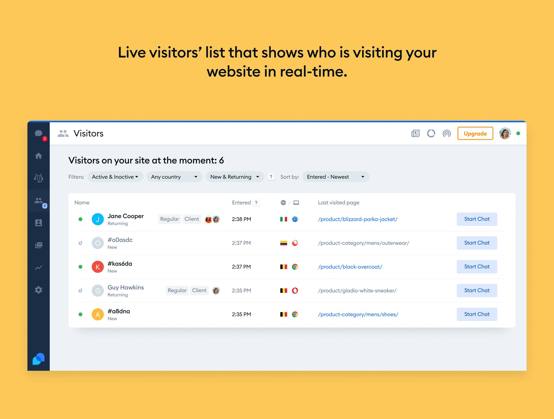 Tidio Software - Live visitors' list that shows who is visiting your website in real-time