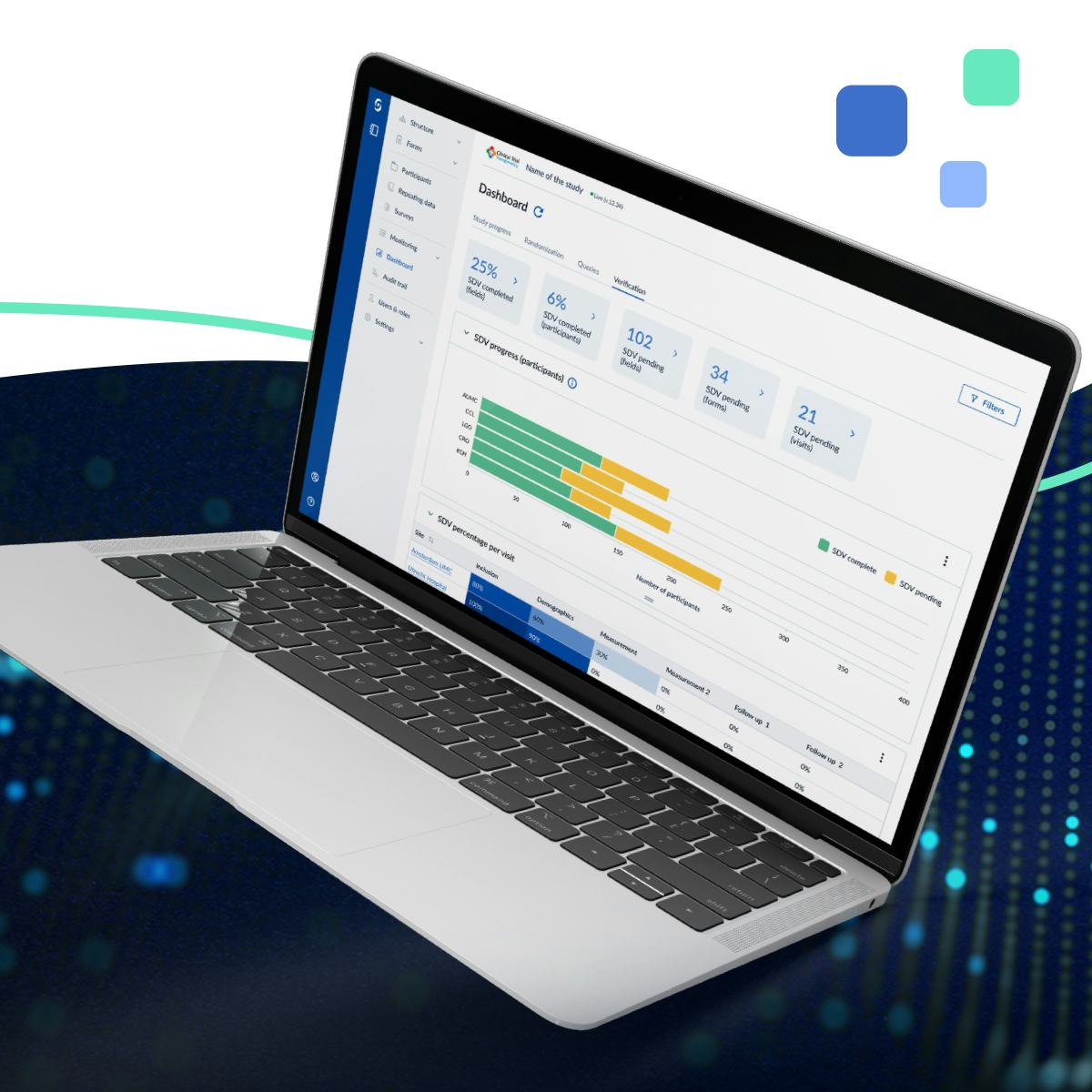 Castor EDC Software - Visual Study Dashboard:
Keep track of your study progress