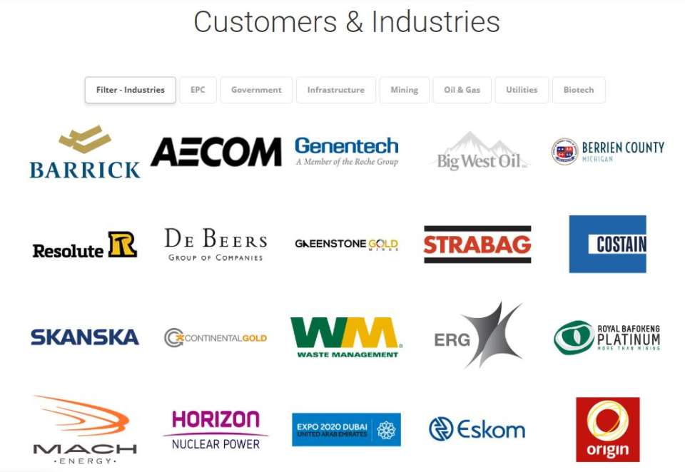 ARES PRISM Software - Some of our customers