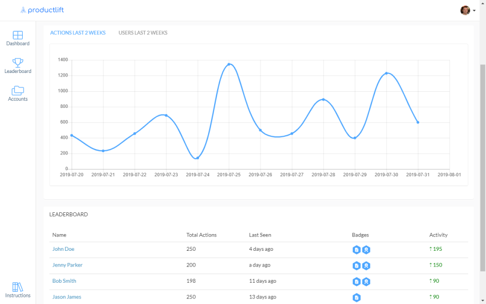 Account Details-thumb