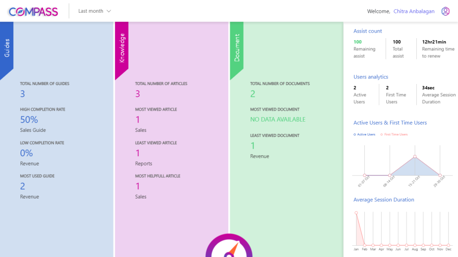 Compass Software - Webapp Dashboard