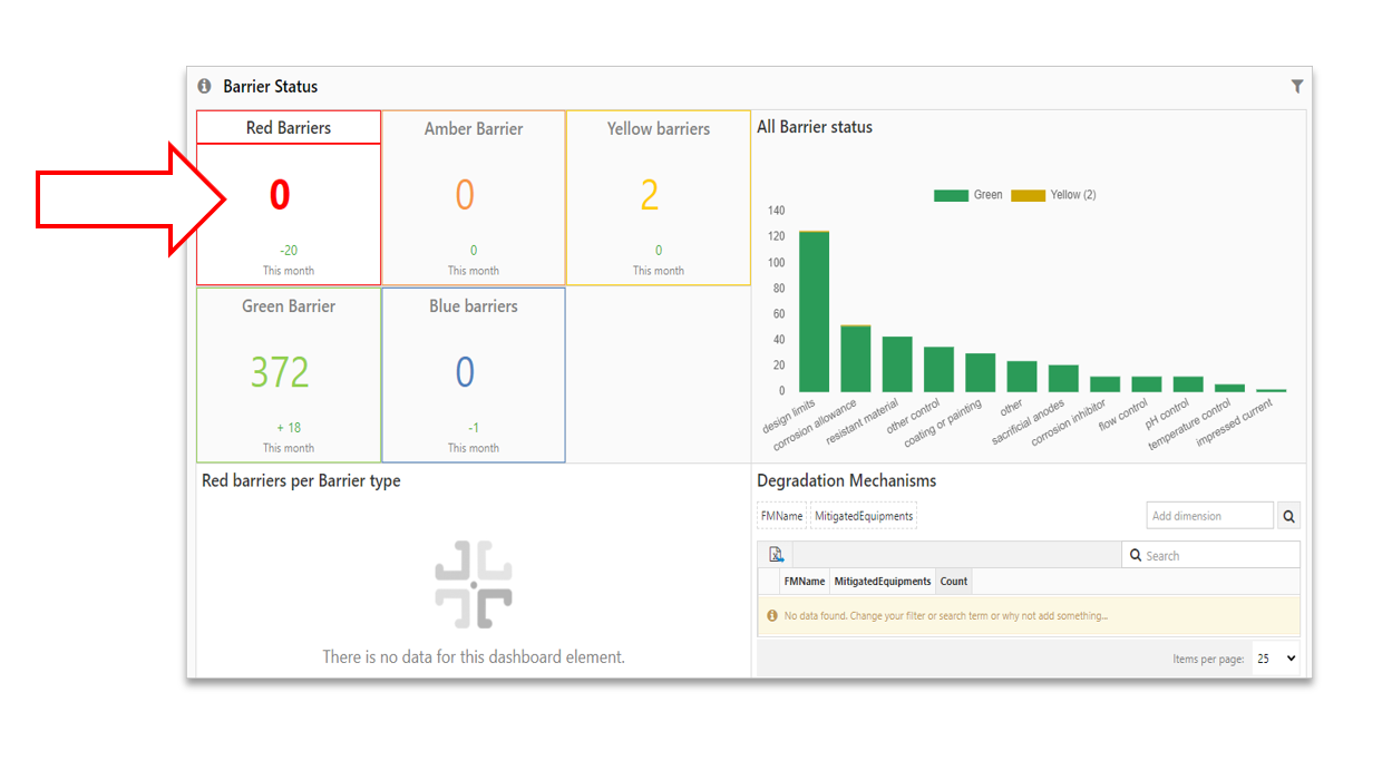 IMS PLSS Software - plss dashboard