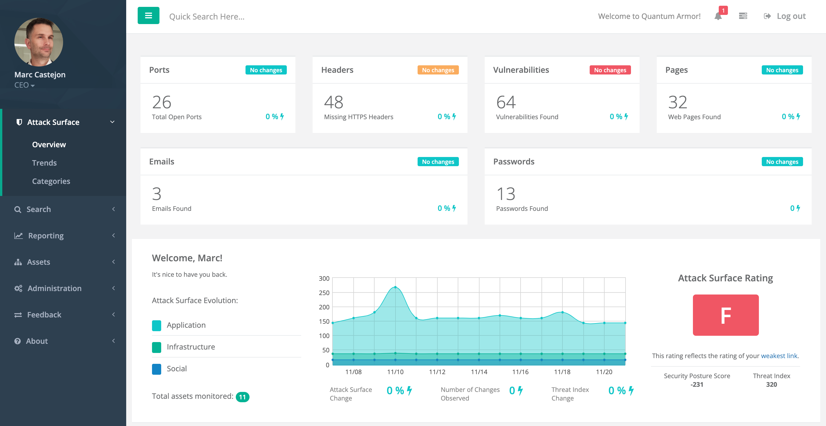 Quantum Armor screenshot: Quantum Armor Dashboard