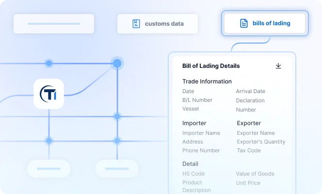 TradeInt screenshot: TradeInt A bill of lading