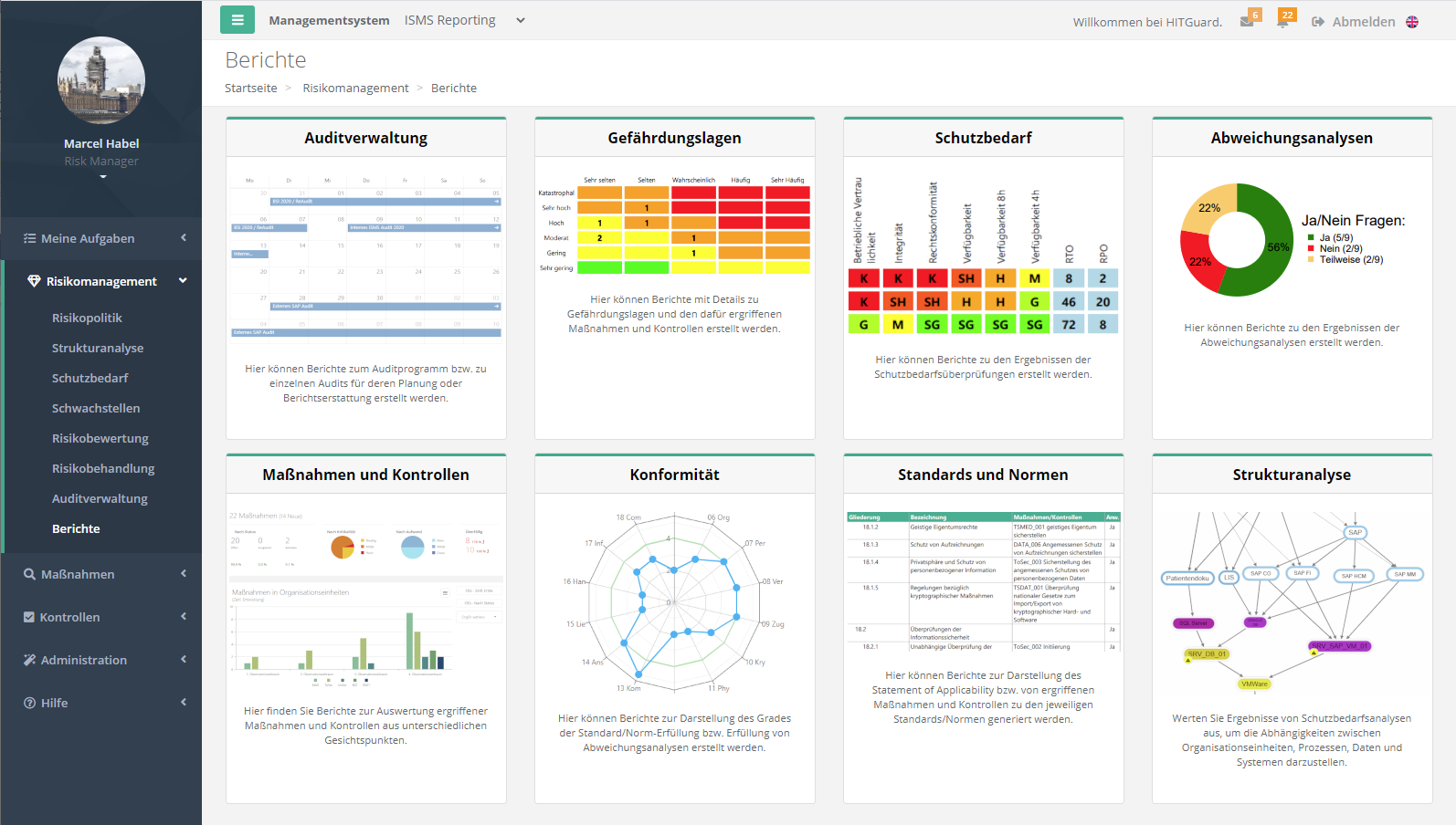 HITGuard Software - 4