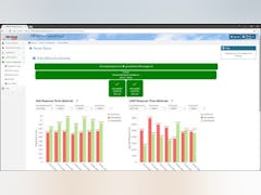 The OptimalCloud Software - The OptimalCloud reports for SSO events - thumbnail