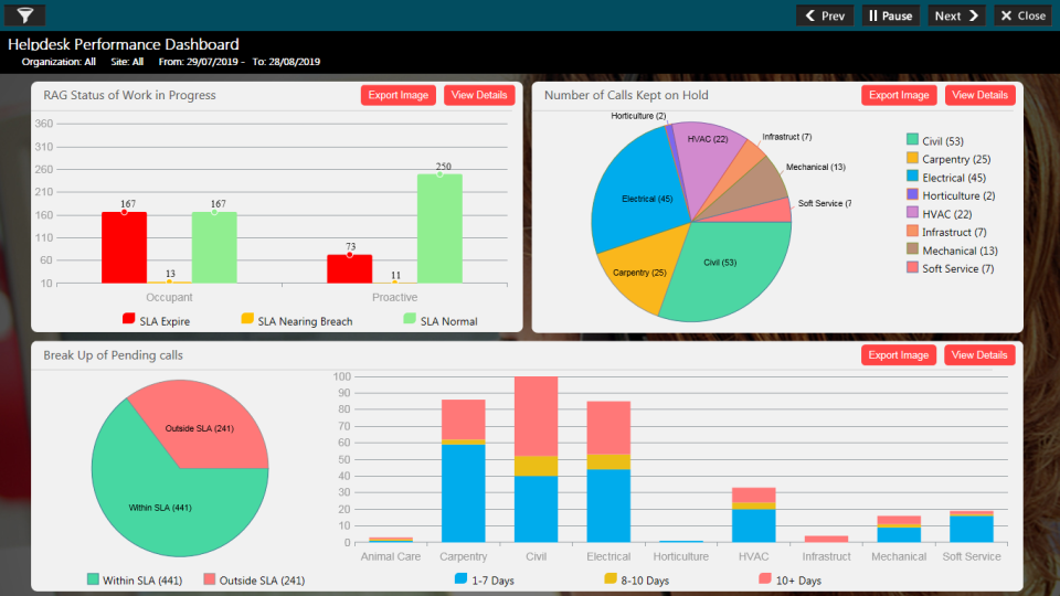 eFACiLiTY Software - 2