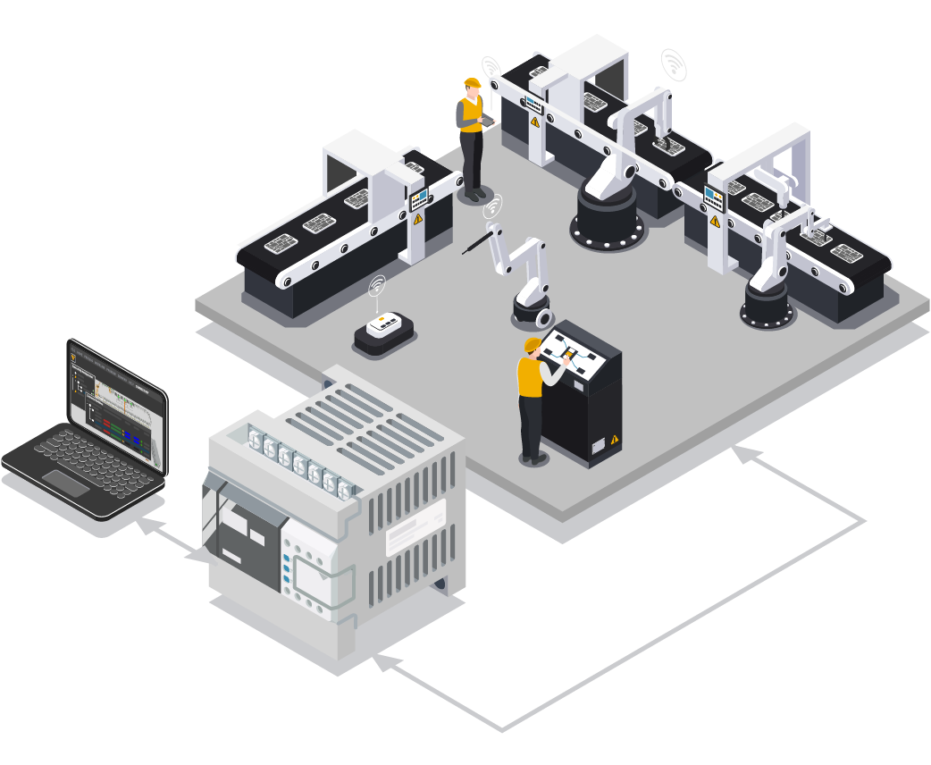 flexsim-vs-visual-components-2023-feature-and-pricing-comparison-on