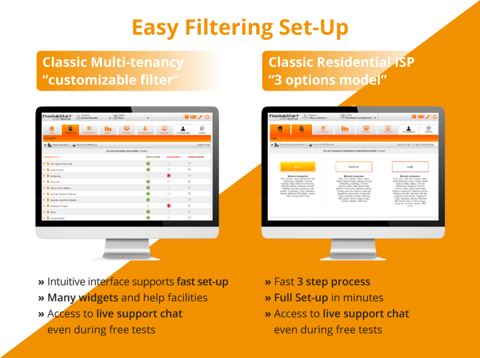 Flashstart Software - 2