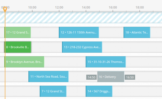 Planado Pricing, Alternatives & More 2023 | Capterra