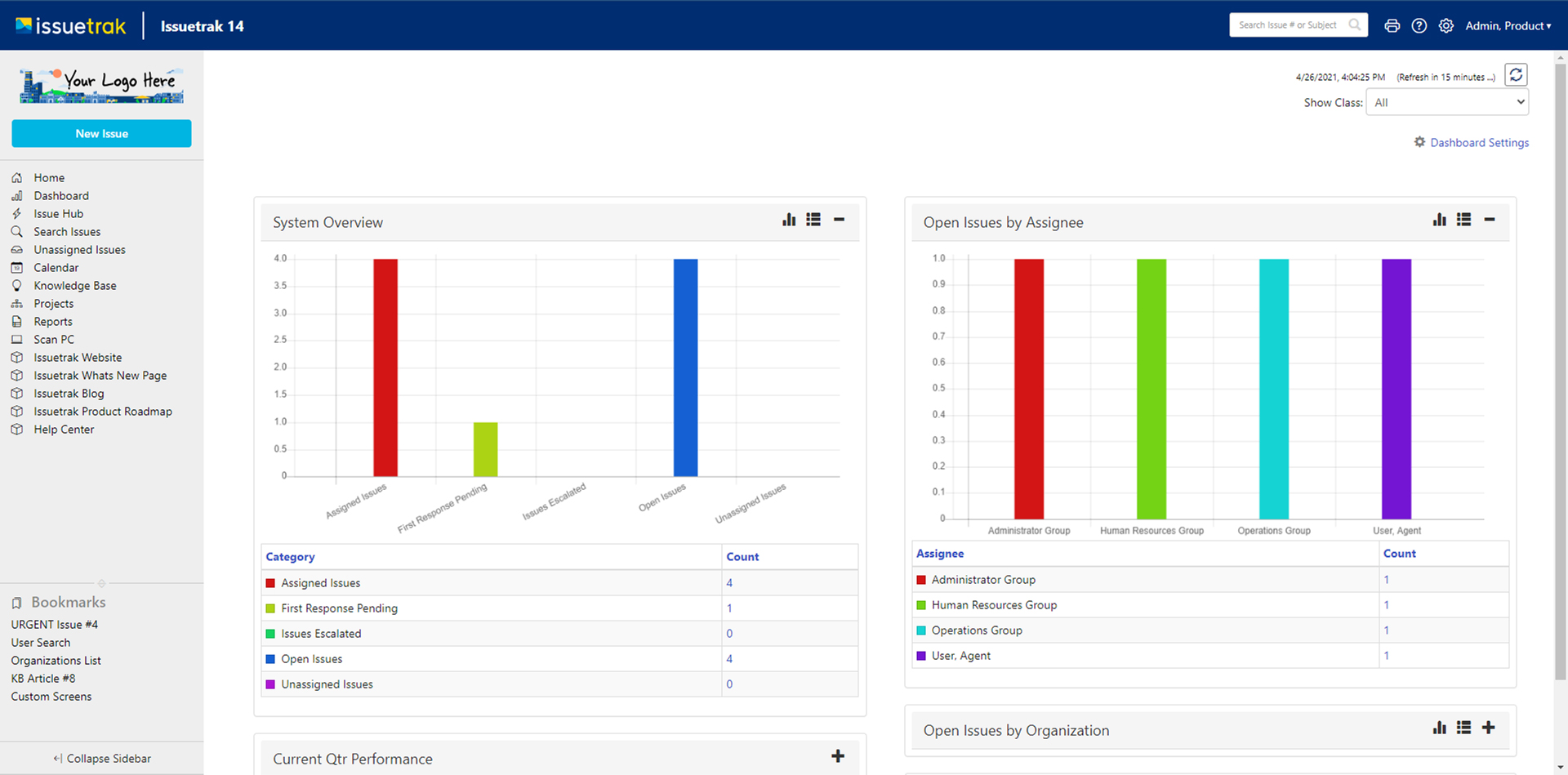 Issuetrak Dashboard