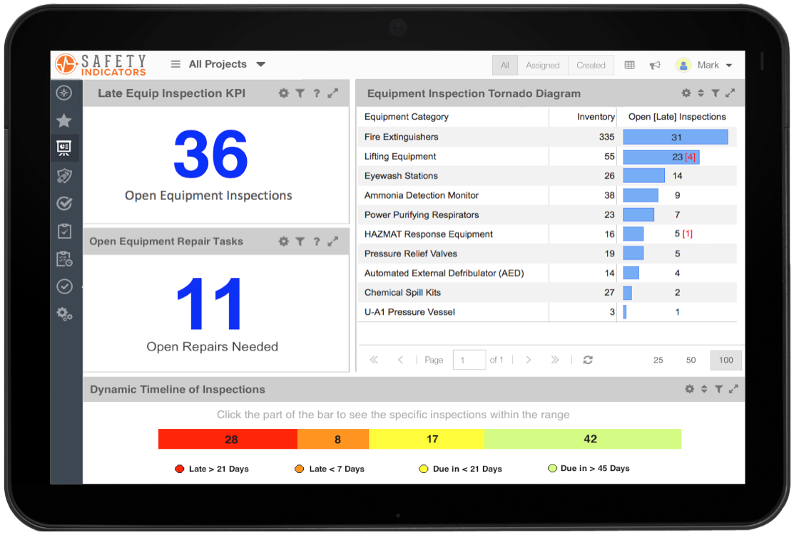 Key Performance Indicators-thumb