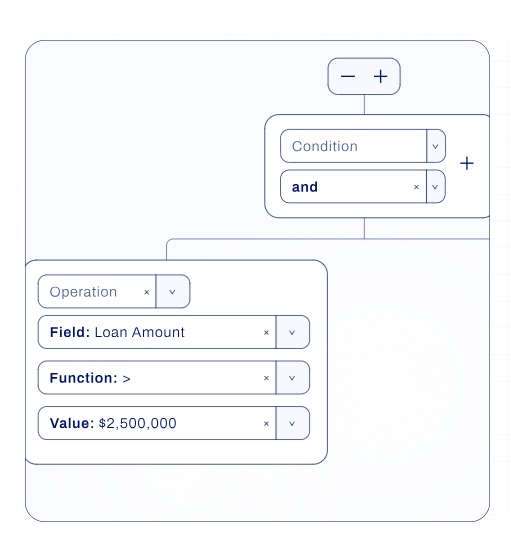Elphi Software - Elphi configurable workflow - thumbnail