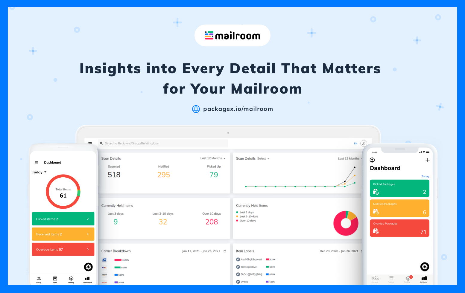 Meaningful insights into your mailroom's operations are now just a click away.