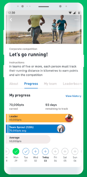 Sprout Software - Gamification tools