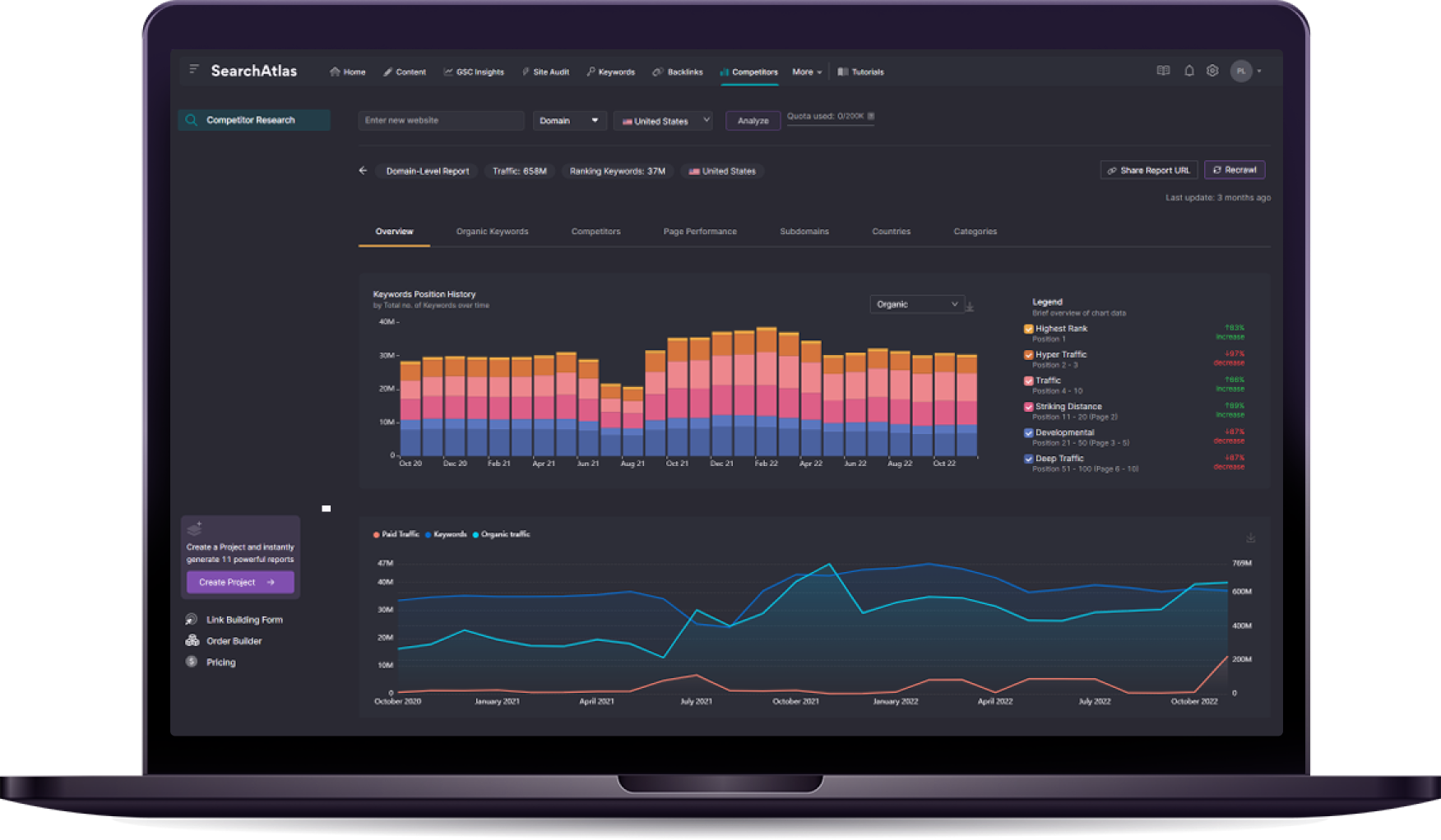 SearchAtlas screenshot