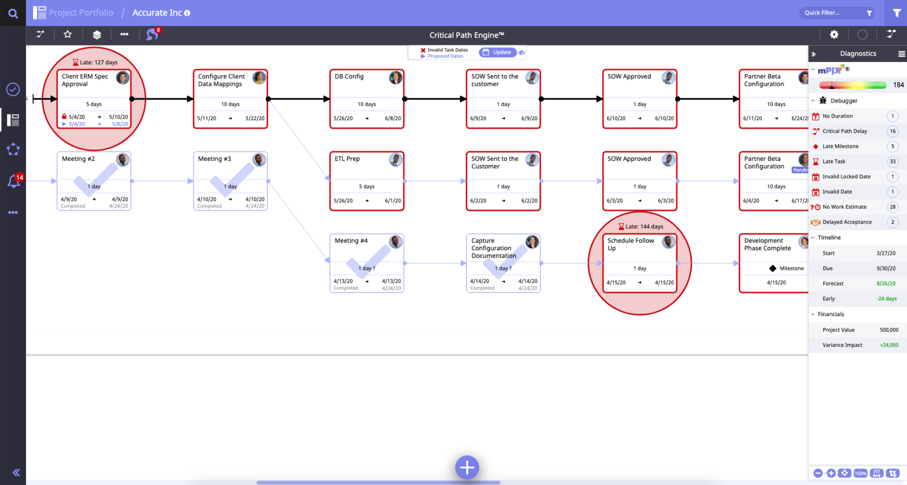 Moovila Software - Critical path engine