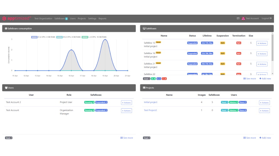 SafeBox Software - 2