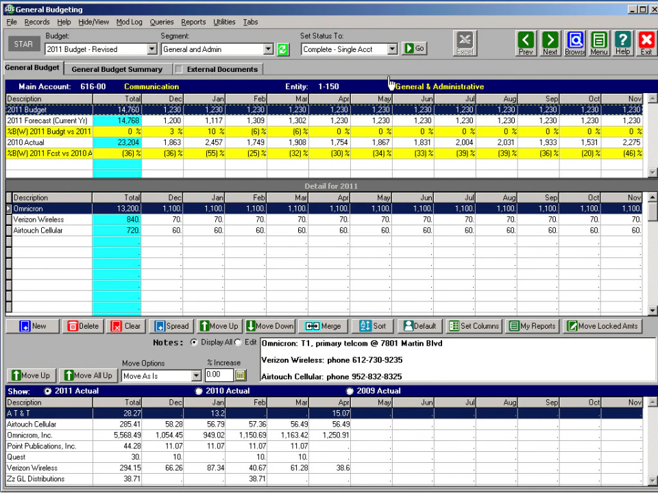 Budgeting and forecasting